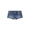 Mini Denim Şortlar – Denim